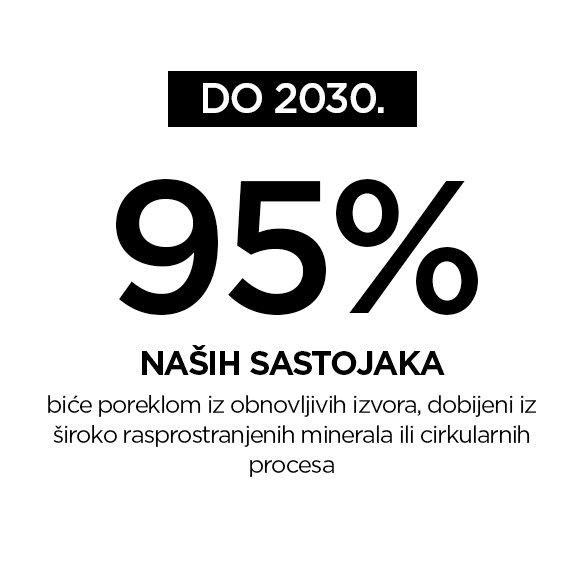 OAP Ingredients 585x585 SRB